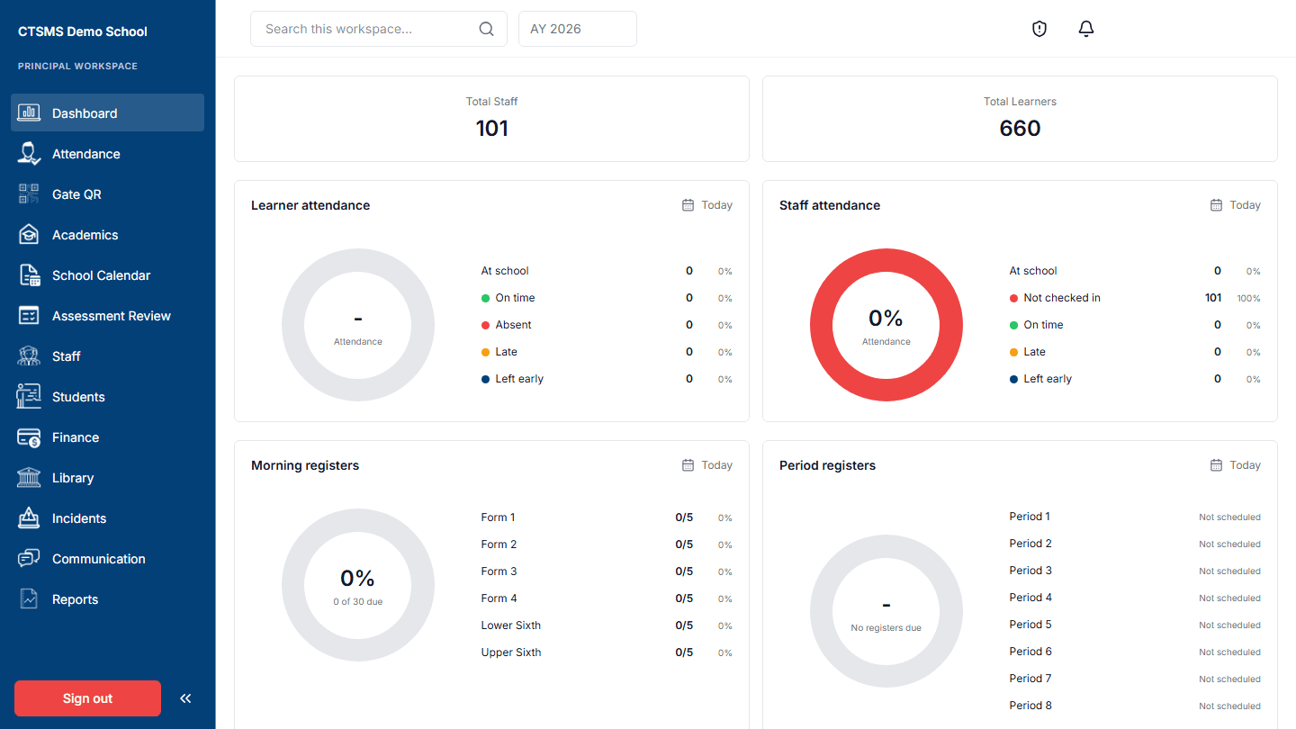 CTSMS website preview